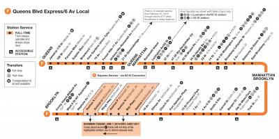 Ֆ գնացքով քարտեզի վրա Մանհեթենի